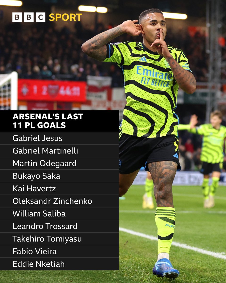 Now this is squad depth 🤯

Arsenal's last 11 Premier League goals were scored by 11 different players.

#LUTARS