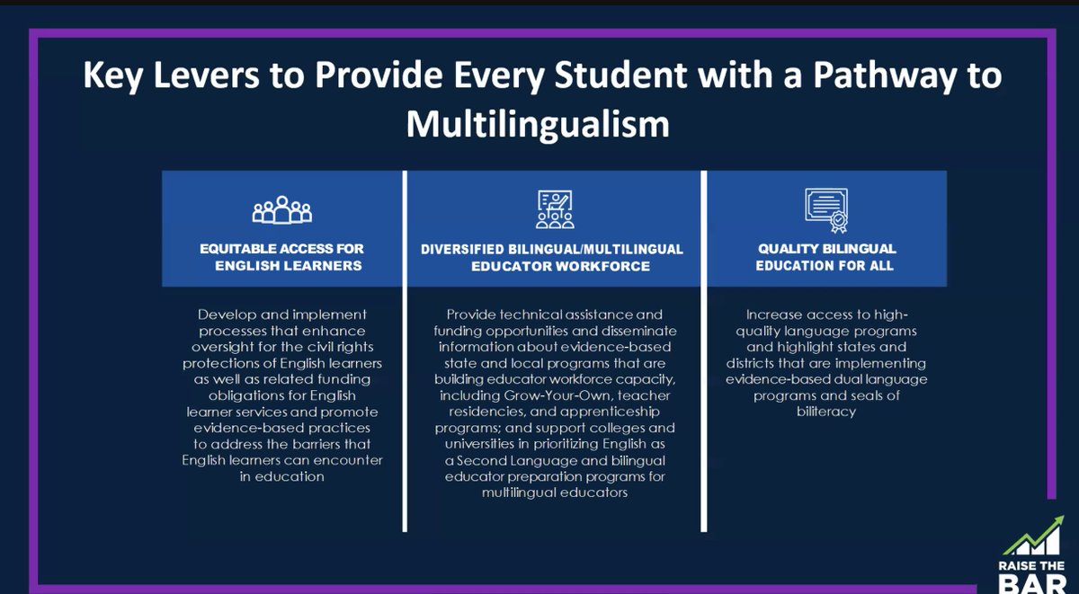 Raise the Bar for Multilingualism! #OELA