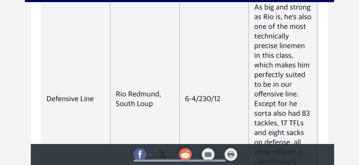 remund_rio64's tweet photo. Blessed to be selected as a first team all-state defensive line!! @HuskerlandBob also thanks for the write up!!  @CoachSasse @CoachJayLong @WesCoomes https://t.co/3ANkb0DKMr