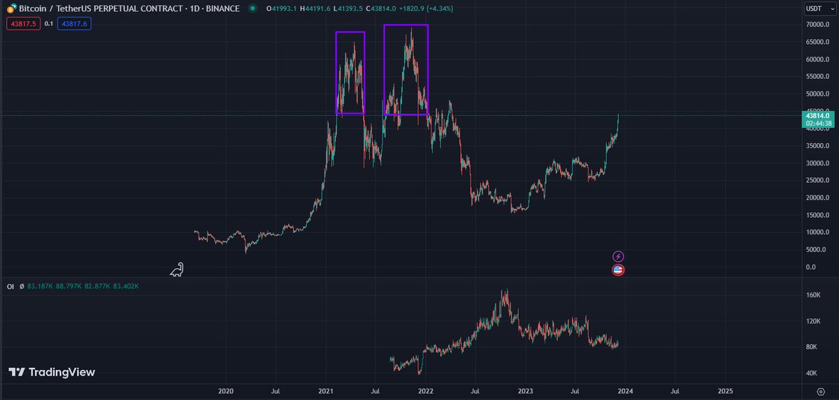 Jan 'Gorrdy' Dvořák tweet media