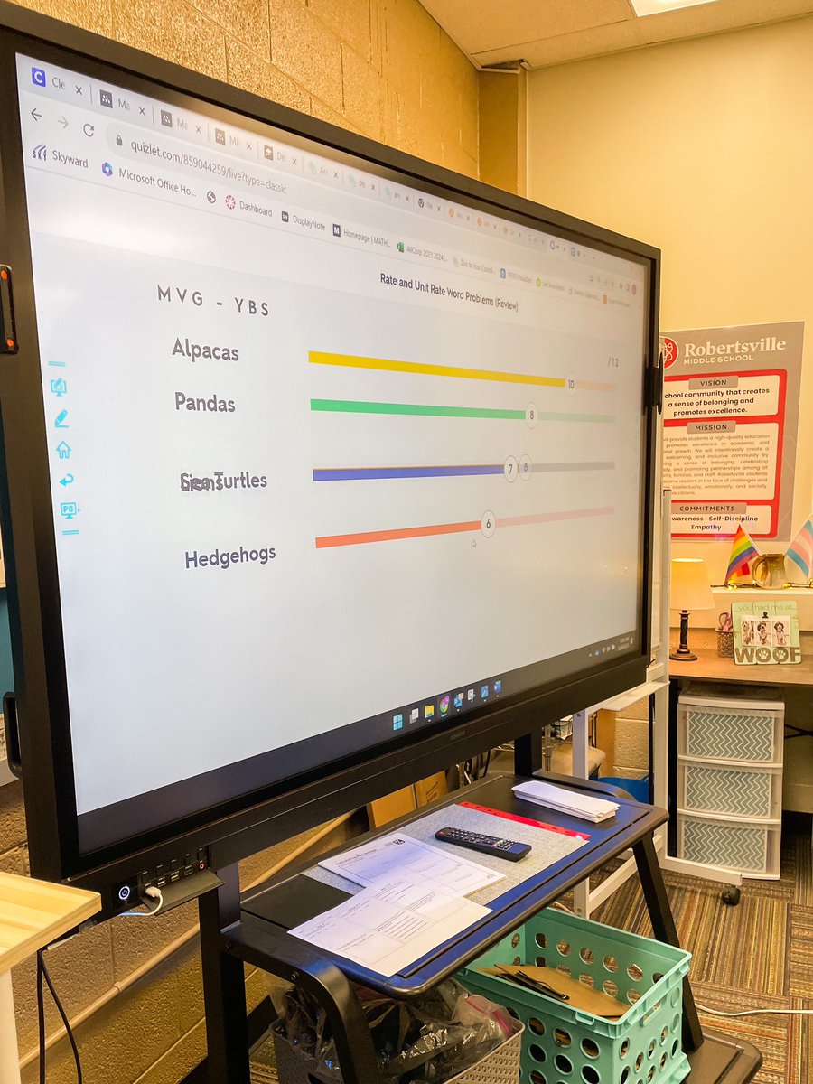 MsFuquasClass's tweet image. We’re busy reviewing and celebrating all that we’ve learned this nine weeks!  I’m so proud of my 6th graders! @RMSortn #RAMSRiseUp