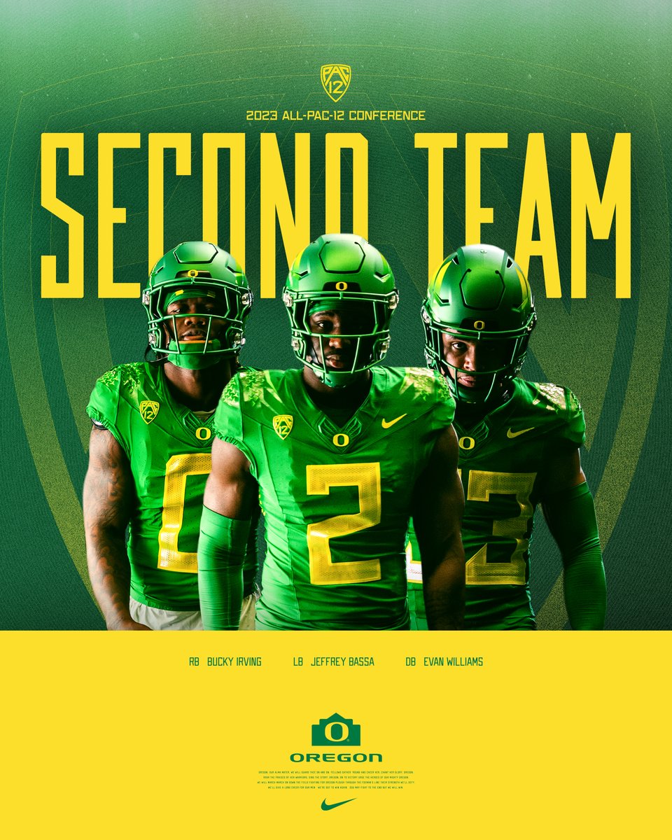Oregon Football (@oregonfootball) on Twitter photo 𝟐𝟎𝟐𝟑 𝐀𝐥𝐥-𝐏𝐚𝐜-𝟏𝟐 𝐒𝐞𝐜𝐨𝐧𝐝 𝐓𝐞𝐚𝐦
🦆 <a href="/BuckyIrving/">Mar’keise Irving</a>
🦆 <a href="/Bassa_21/">Jeffrey Bassa</a>
🦆 <a href="/evan_williams32/">Evan J. Williams³²</a>
#GoDucks 𝟐𝟎𝟐𝟑 𝐀𝐥𝐥-𝐏𝐚𝐜-𝟏𝟐 𝐒𝐞𝐜𝐨𝐧𝐝 𝐓𝐞𝐚𝐦
🦆 <a href="/BuckyIrving/">Mar’keise Irving</a>
🦆 <a href="/Bassa_21/">Jeffrey Bassa</a>
🦆 <a href="/evan_williams32/">Evan J. Williams³²</a>
#GoDucks
