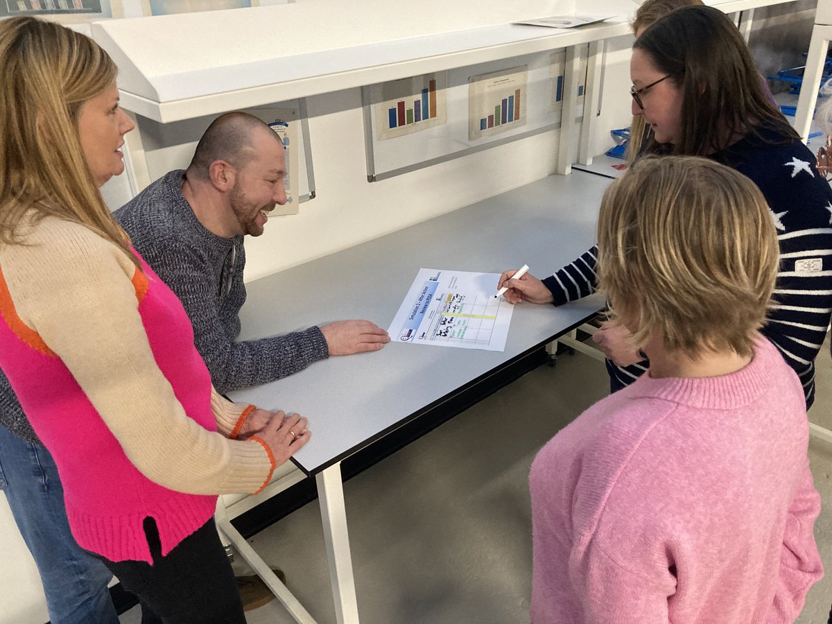 BestRM7's tweet photo. The force is strong..! Great second day for #TeamsurgeryUHP on #Peoplefirst Leadership Fundamentals training with 2 hr Flow simulation- now rocking the leader board! #lean #kata #pdsa #leaderstandardwork #data #Value #takt #Teamhealth go team 3 weeks coaching to follow 🚀👏😍🏆 https://t.co/8RvNzlaNks