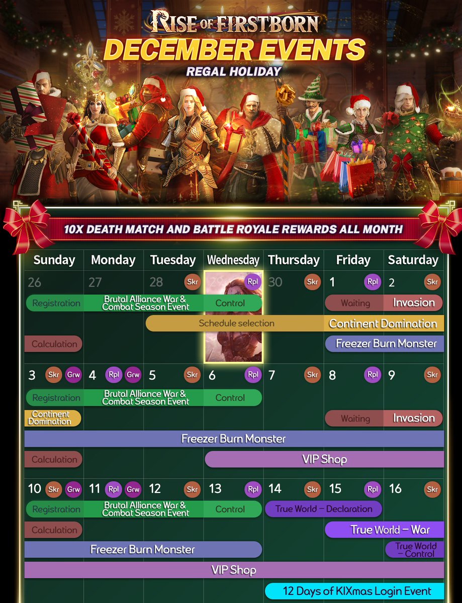 Rise of Firstborn Official tweet media