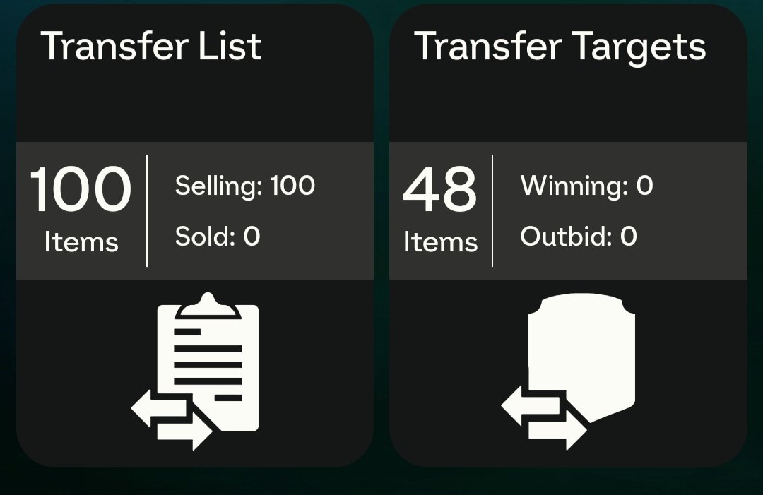 rxckydusa's tweet image. Cold lazy selling, I legit just keep bidding untill the Transferlist is completely full and have around 50/100 in the unassigned to keep filling it

~15 min work and making 10-20k an hour (depending how many sales)

Down to send it to some of you guys, if anyone is interested 🫶
