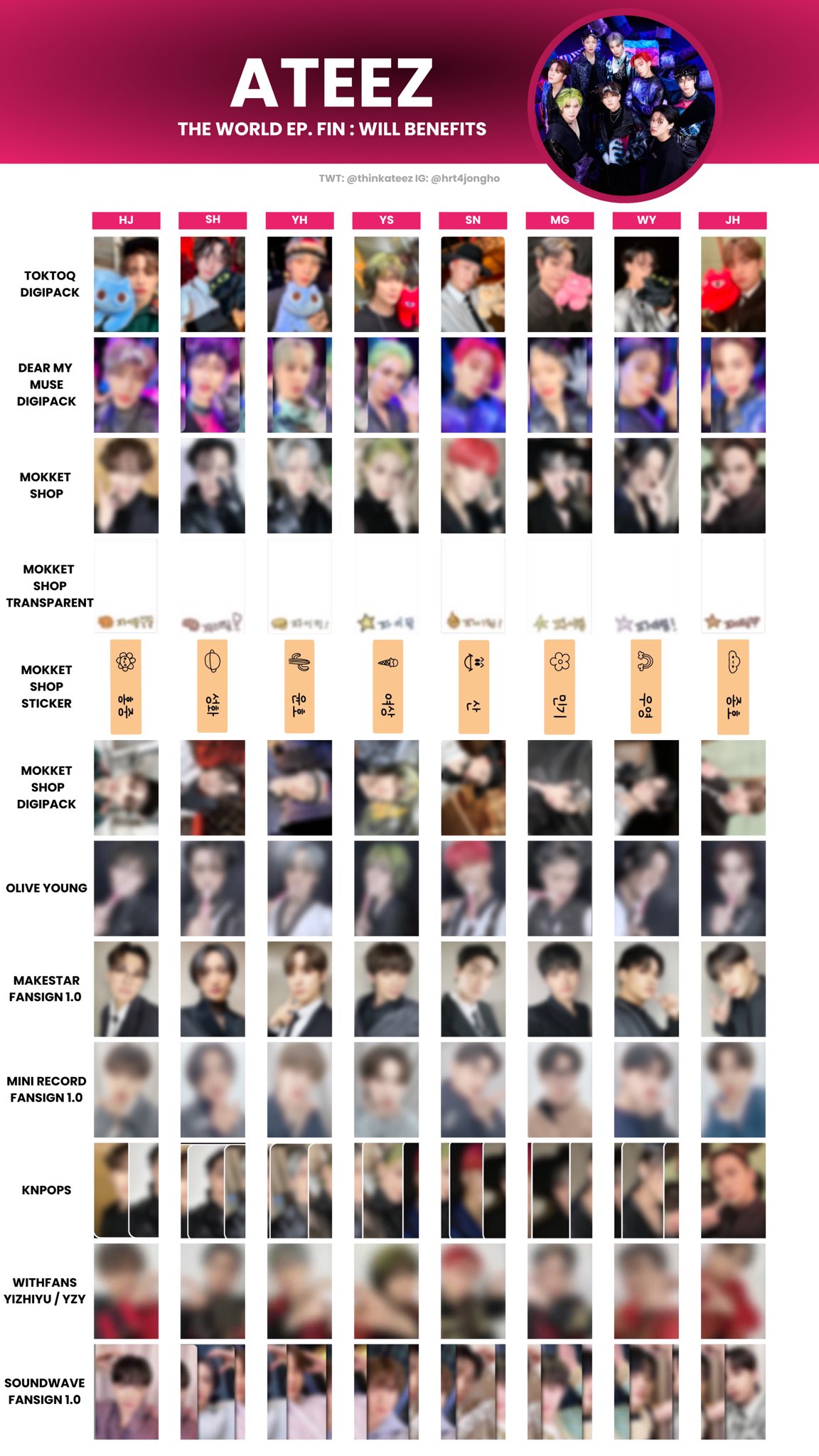 ateez will ソンファ mokket soundwave Ateez The World Ep.Fin : Will Soundwave Pob Official