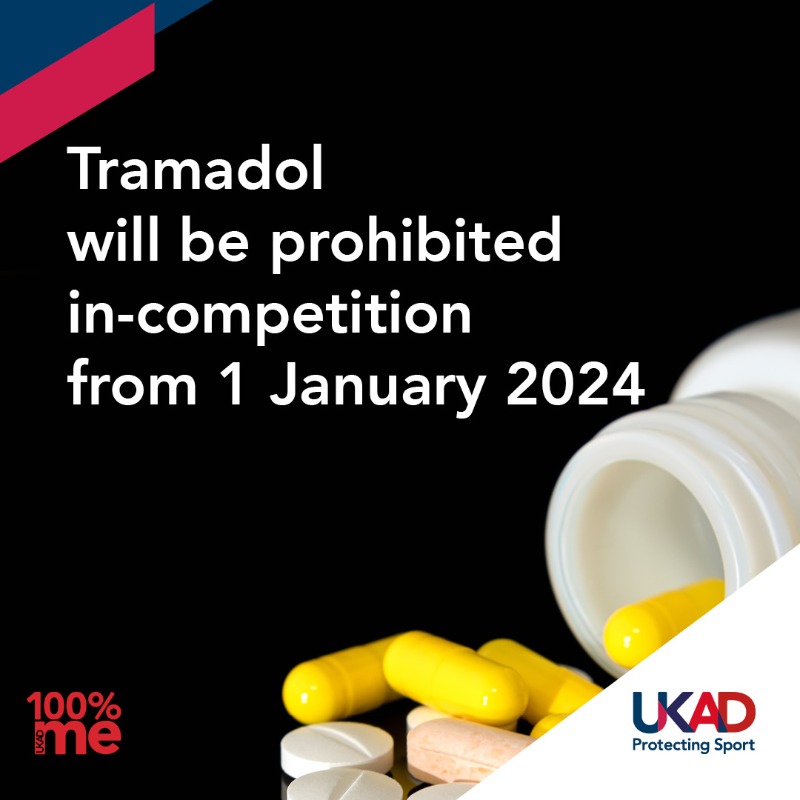 HockeyWales's tweet photo. Athletes, you are responsible for what goes into your body. Stay aware of the latest change regarding tramadol on the WADA 2024 Prohibited List. From 1 January 2024, tramadol will be banned in-competition.

Visit @UKAntiDoping for more information. 

#CleanSport https://t.co/RSBSDqu5R7