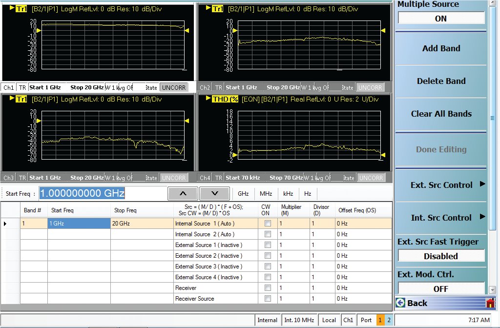 Anritsu's tweet photo. #Anritsu's white paper explores the concept of #TotalHarmonicDistortion (THD).

Download now to learn about some of the variations on defining #THD and the different ways that the #VectorStar MS464xB VNA can be configured to make them: https://t.co/94eDbnTRGg https://t.co/TW3gWEnuQT