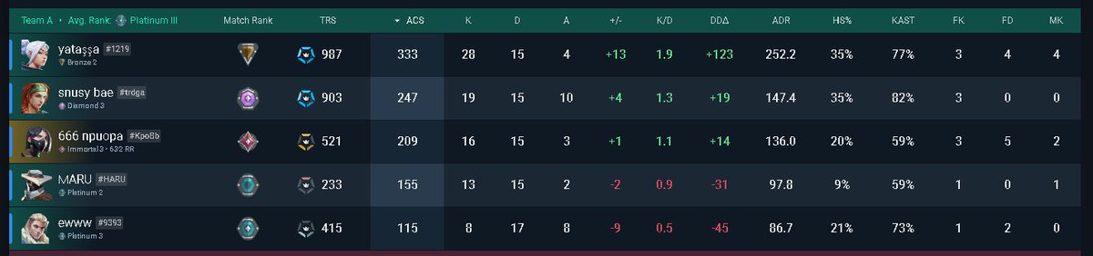 FOKUS TPape tweet media