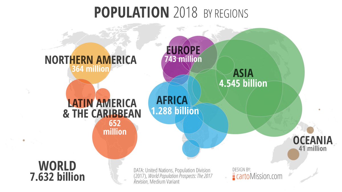 The Western game industry has an issue: there's way more people in the Global South than in North America &amp; Europe. So it's inevitable that games that appeal to the global south will be MUCH more popular. The solution? Pretend they don't exist, just like they did with Asian MMOs.
