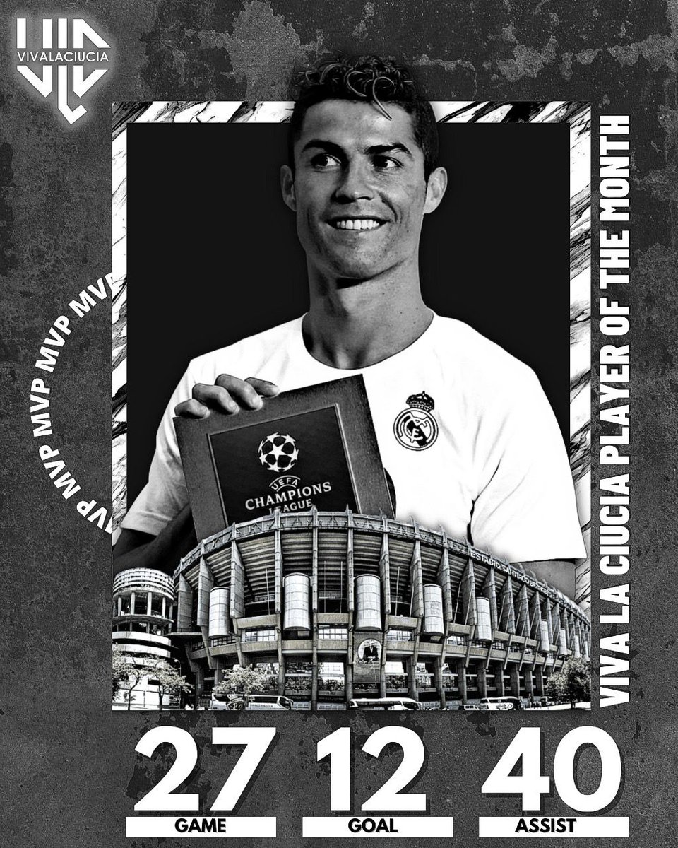 🖤NovemberMVP🤍 
🧠| <a href="/xAdriii/">adr7i</a>  
🎮| 2️⃣7️⃣
⚽️| 1️⃣2️⃣
👟| 4️⃣0️⃣