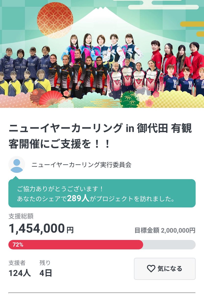 CurlingTour's tweet photo. あと4日！皆様のお力添えで、じわじわ目標に近づいてます！ご協力お願いします！
https://t.co/y5045hZ4uL

参加チーム、スケジュール情報
https://t.co/y4B3Q7BhaS

#curling
#new year
#ニューイヤーカーリング 
#WCT-JAPAN
#あさまハイランドスポーツクラブ 
#bs朝日 
#有観客
#クラファン挑戦中 https://t.co/v2a6xt01f6