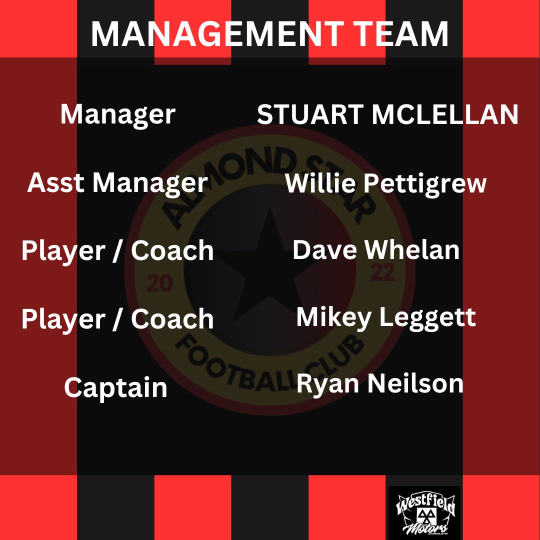 As preparations continue for the growth of Almond Star, with a Sunday Amatuers side starting next season, the Management Team has been finalised.

In the New Year, players will be signed up, and friendlies arranged. Those interested, get in touch ⚽️