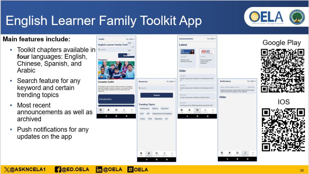 The #ELFamilyToolkit helps families and educators stay connected to the latest tips, tools and practical resources to support ELs enrolled in U.S. schools. Download this FREE resource today! 📱

App Store: ow.ly/kBBW50QfFBc

Google Play Store: ow.ly/WrK850QfFBb