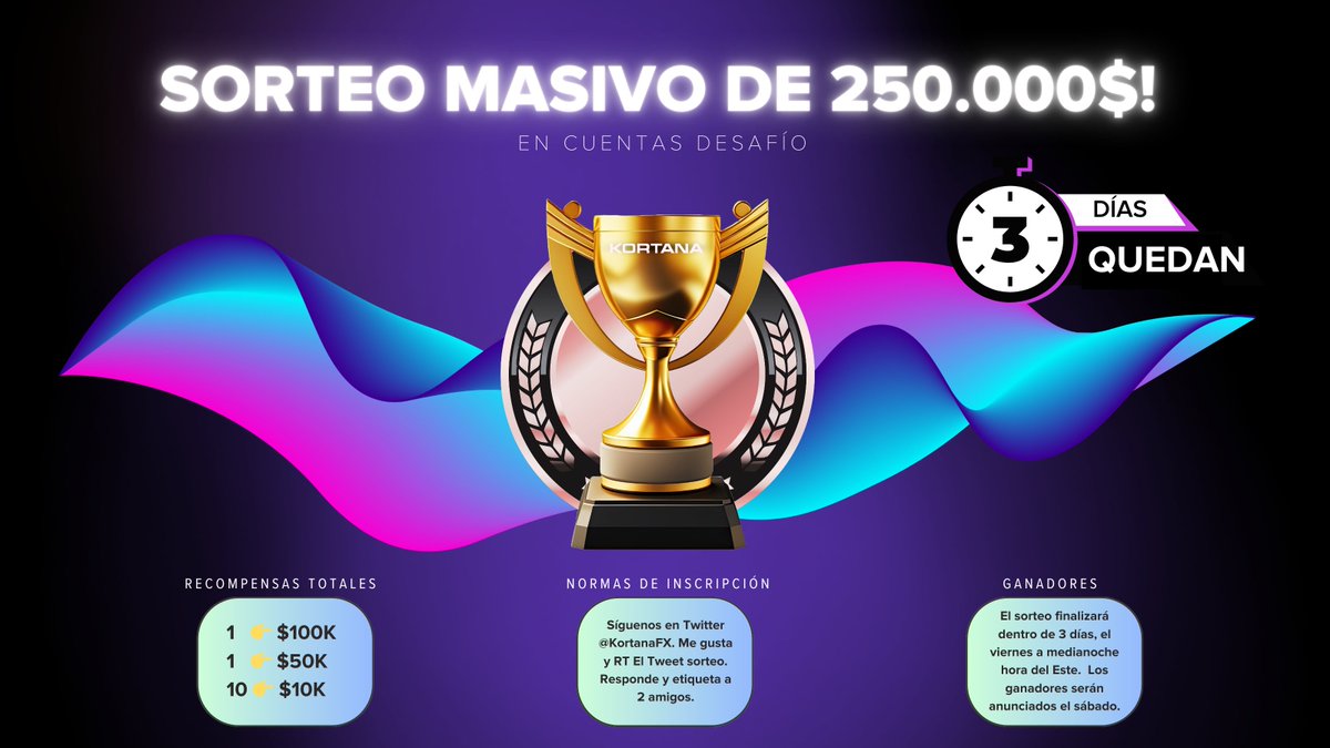 KortanaFx's tweet image. 🚨 SORTEO MASIVO DE 250.000 DÓLARES! 🚨 

Normas de inscripcion:

1️⃣ Siguenos en Twitter @KortanaFx
2️⃣ Me gusta y RT El Tweet
3️⃣ Responde y etiqueta a 2 amigos

El sorteo finalizara dentro de 3 dia, el viernes a medianoche hora del Este. Los ganadores seran anunciados el sábado🦉