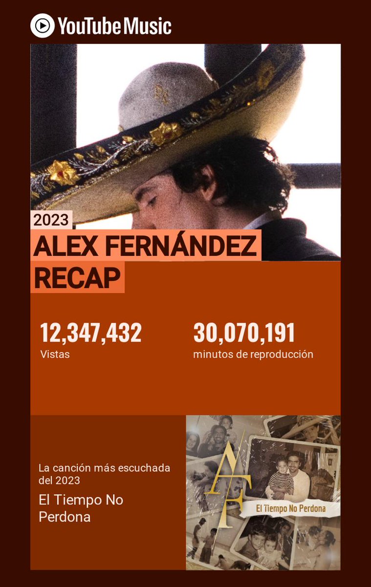 Gracias por acompañar su 2023 escuchando mi música en <a href="/youtubemusic/">YouTube Music</a>. Se viene el 2024 con nuevo material y cosas increíbles 💪🏼🔥🎺