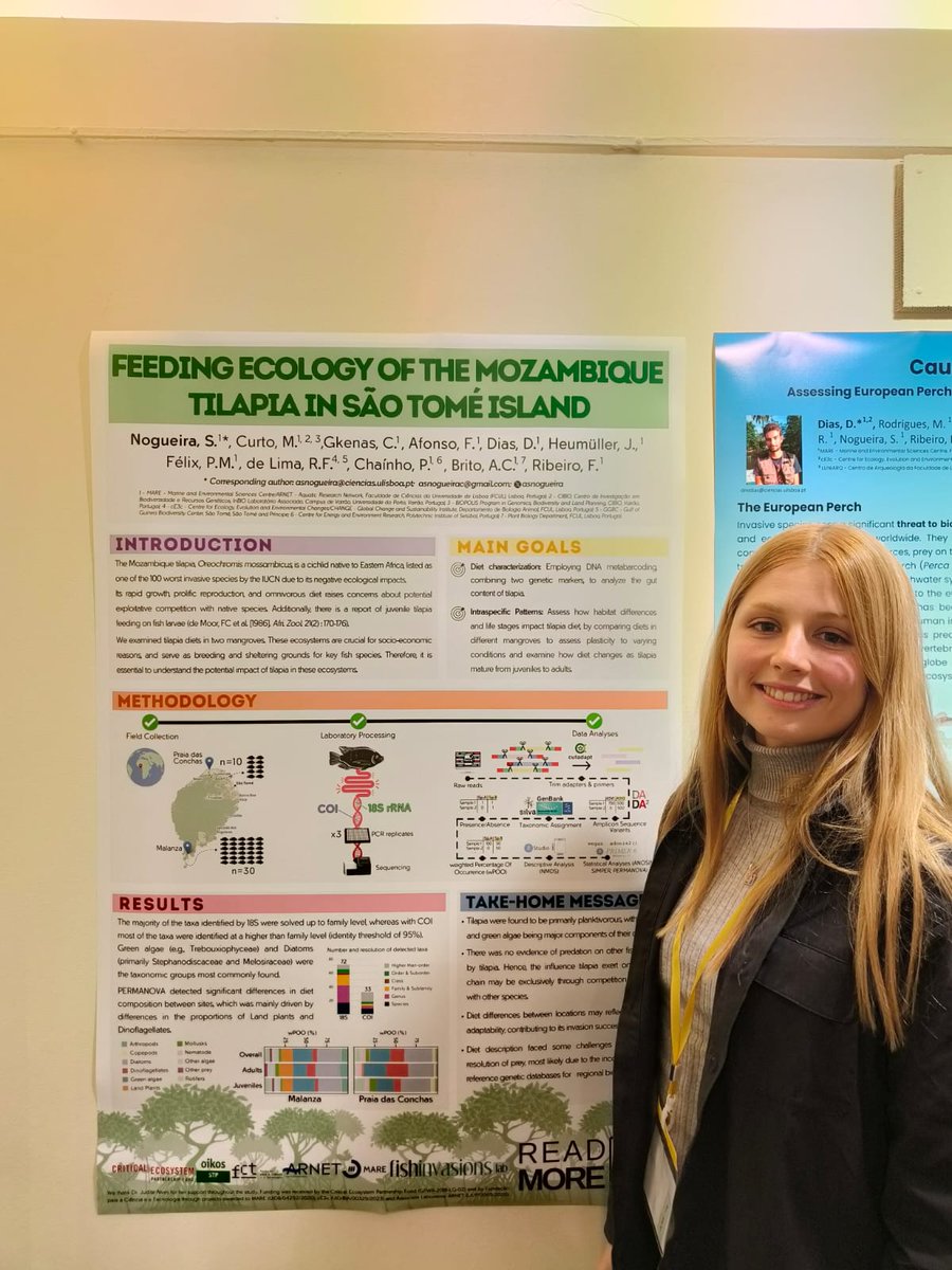 FishInvasionLab's tweet image. Poster presentations by our students at #TIBE2023. I am happy and proud to have good student cohort, with enthusiastic folks! @MARE_centre #megapredator #invasivesproject