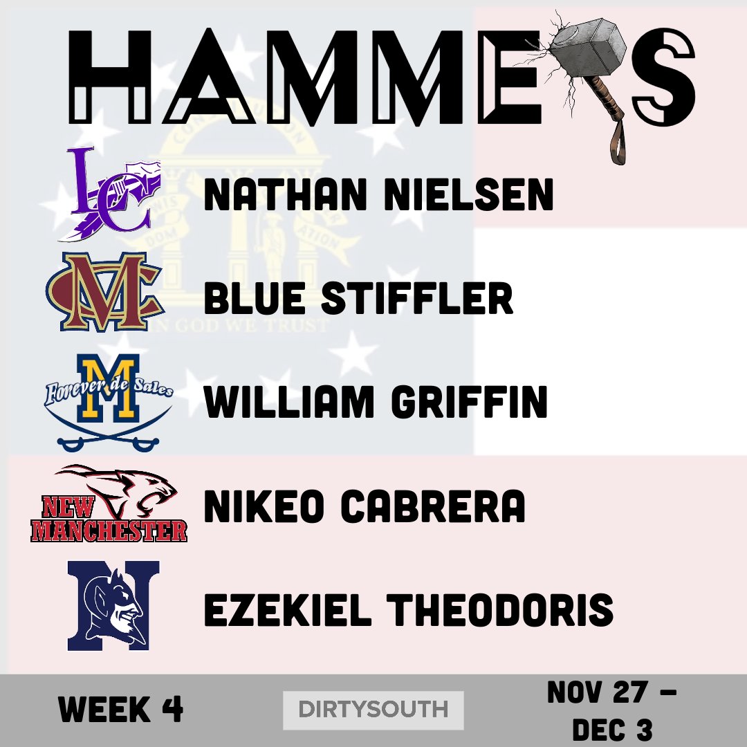 SeWrestle's tweet photo. Next set of Georgia Hammers for the Week of Nov 27 - Dec 3
Accomplishments at https://t.co/QHSk6WUY6z https://t.co/xQOs6boY66