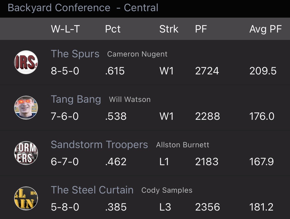 The Spurs tweet media