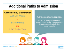 cwile006's tweet photo. I have never heard of admission by exception (AxE) which admits applicants who don't meet requirements but show a lot of potential to succeed. Do you think this is a good idea? I wonder how many schools do this? #UCR50 @KatryaLy https://t.co/jJtSGm2gM9