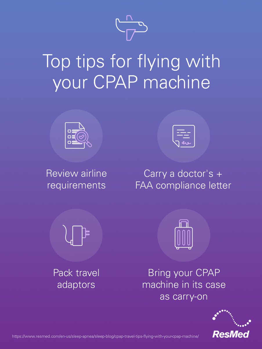 Resmed's tweet image. Traveling this holiday season? Bring your #CPAP machine along and you’ll have a good night’s #sleep wherever you’re headed.​ Here&apos;s a checklist to make traveling with your #CPAPmachine easier: link.resmed.com/gb-cpap-travel…