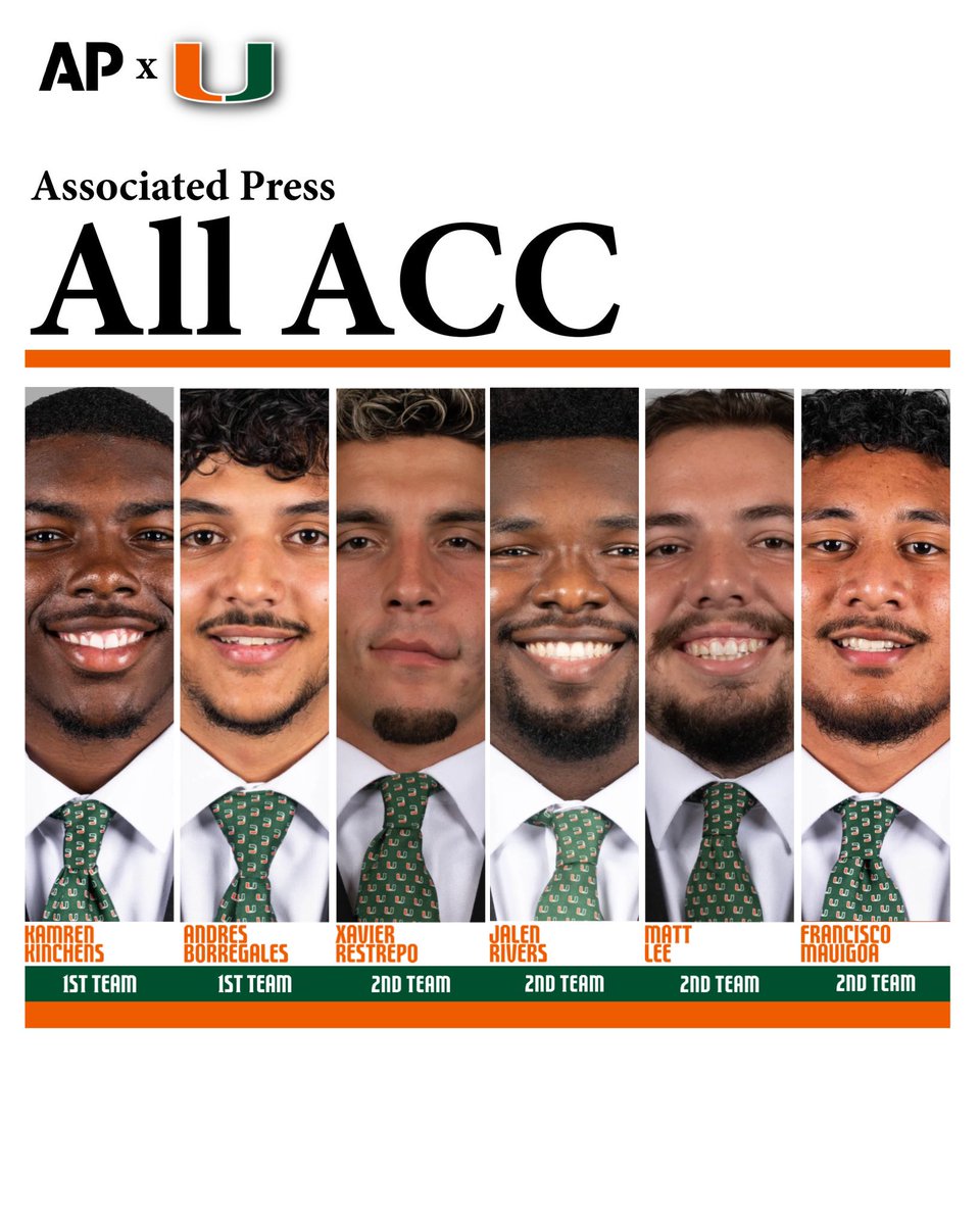 Congratulations to our @AP_Sports @theACC All Americans… 🏈 @KKinchens5 🏈 @Borregales_andy 🏈 @XavierRestrepo1 🏈 @JalenRivers01 🏈 @matt_lee80 🏈 @FranciscoMauig1