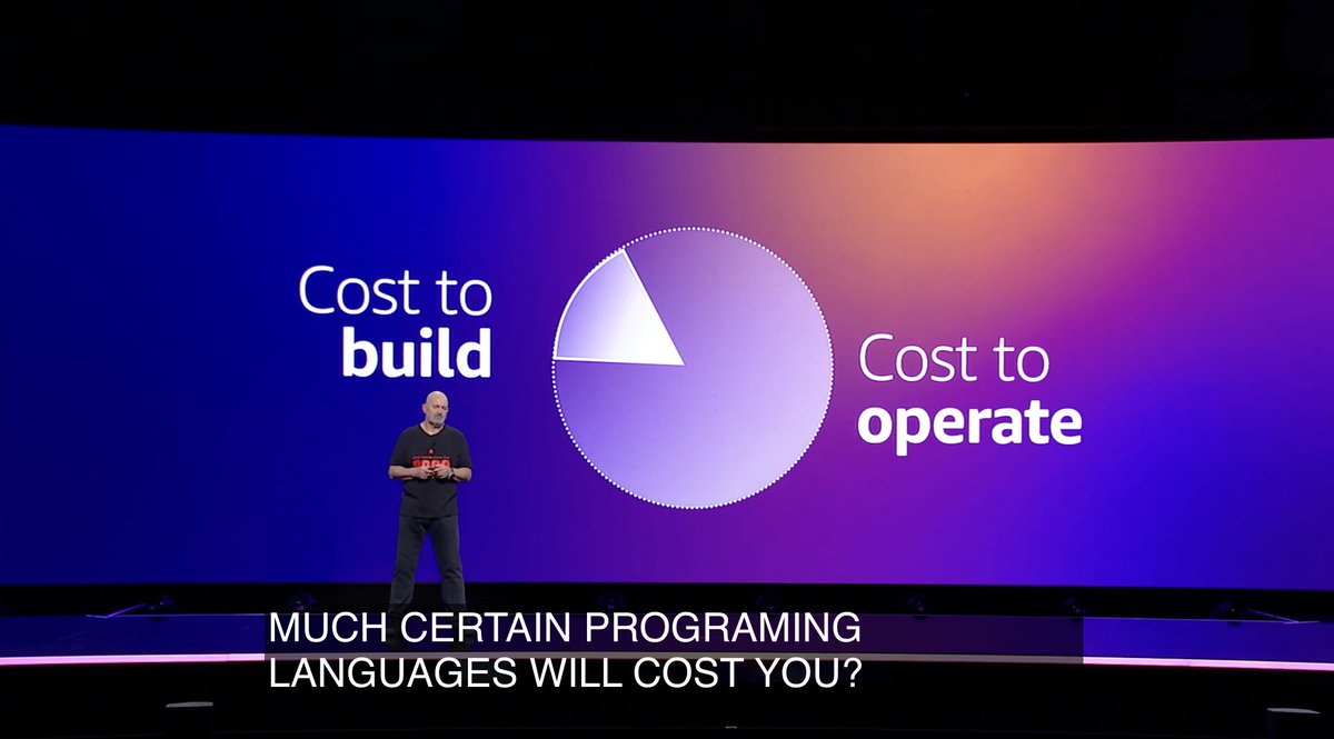 techandsolve's tweet image. @techandsolve participamos un año más del @amazonwebservices Re:Invent2023. En el 2024, continuaremos asegurándonos que de la mano de nuestro partner #AWS , proporcionemos caminos probados hacia el éxito
¡Nos espera un emocionante viaje y estamos encantados de emprenderlo juntos!