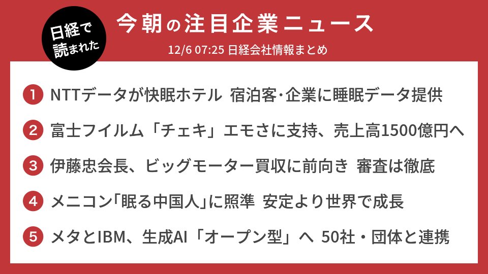 日経会社情報DIGITAL tweet media