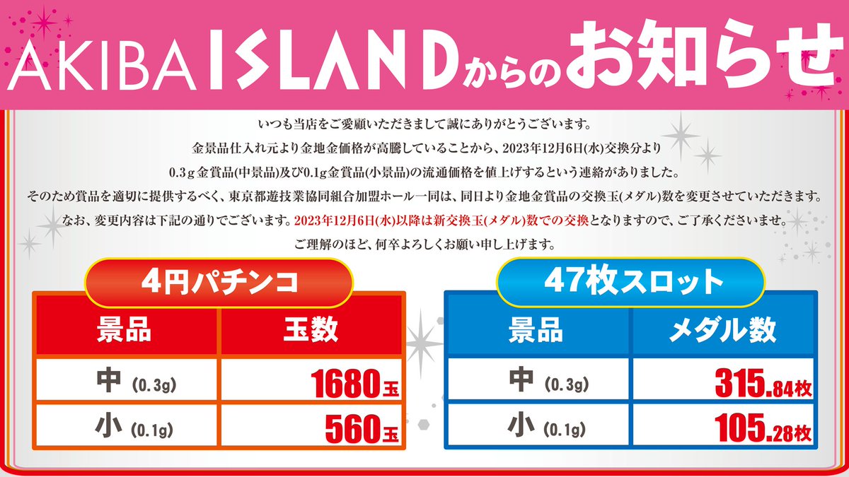 驚きの値段 アイランド秋葉原店 on X:  ソフトドリンク