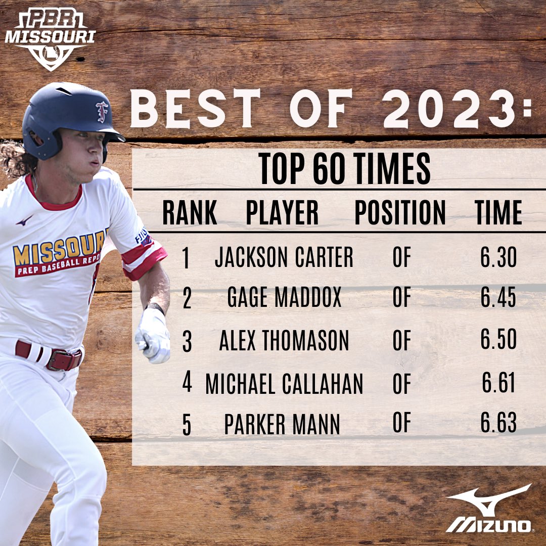 Prep Baseball Missouri tweet media