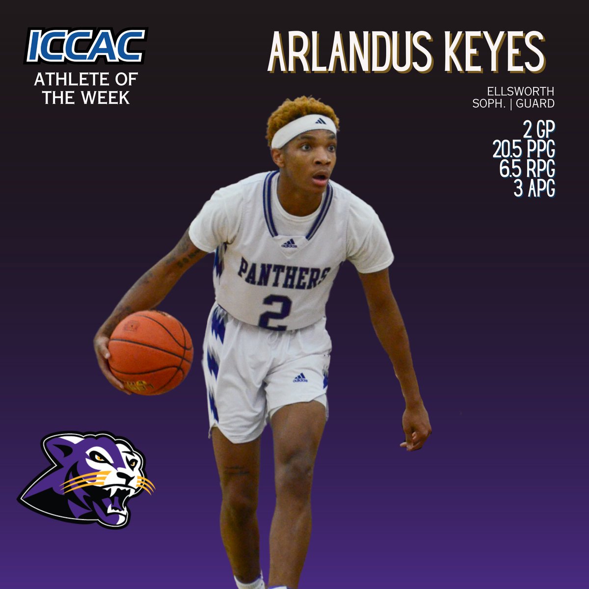 ICCACSports tweet picture
