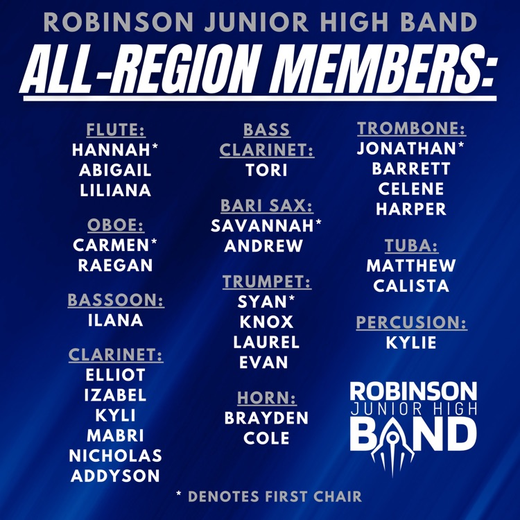 RJH hosted Regional Band Auditions today and we had 28 students make the Regional Band with 5 students making first chair! Great job to all the students who worked so hard. We're proud of each of you! #RobinsonISD #PrideOfTheBlue