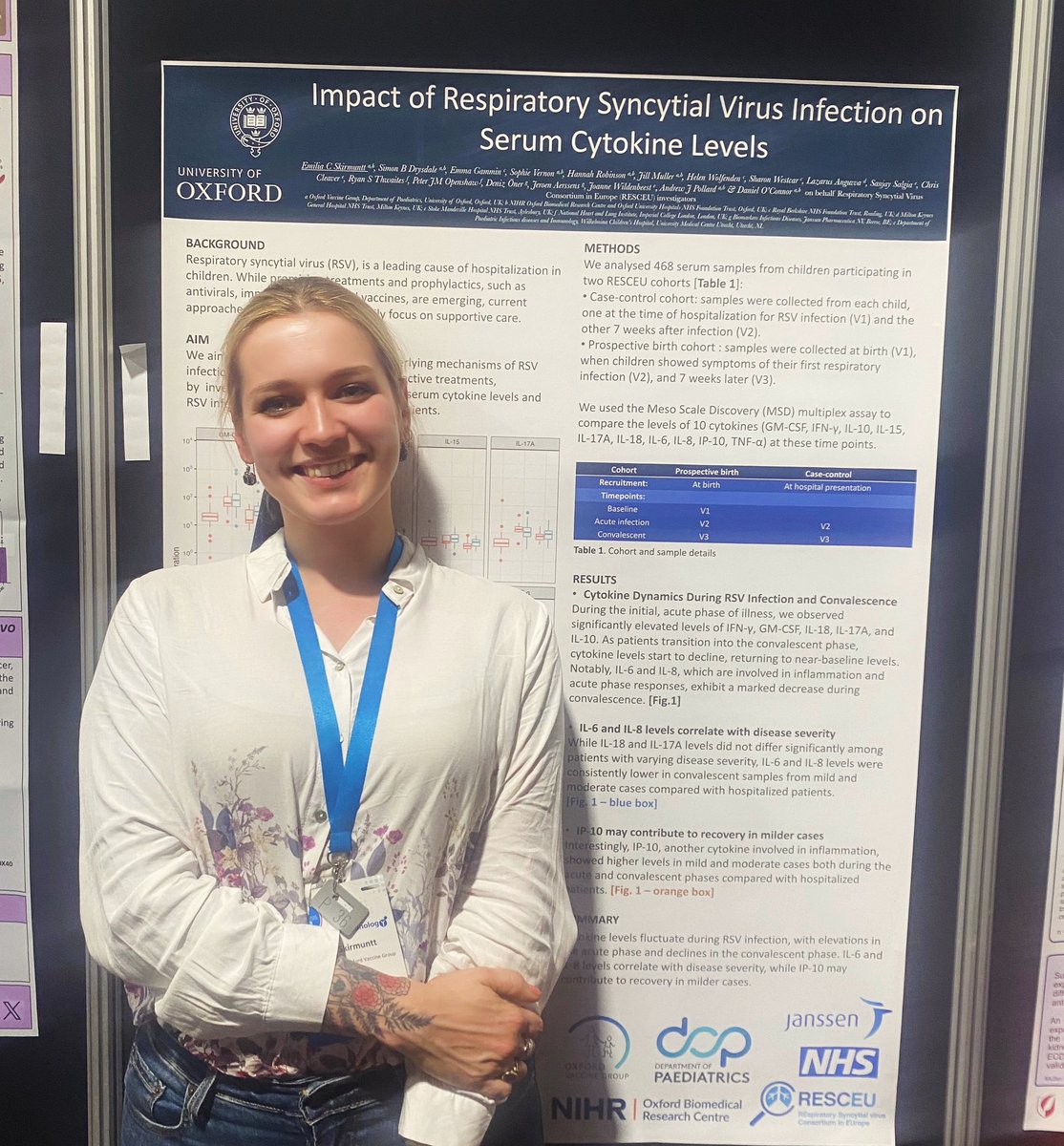 With my poster describing our findings on cytokine levels in RSV infections in paediatric patients. #BSI23 #conference #science #scientist #virologist #virology #womeninstem @OxPaediatrics @OxfordVacGroup