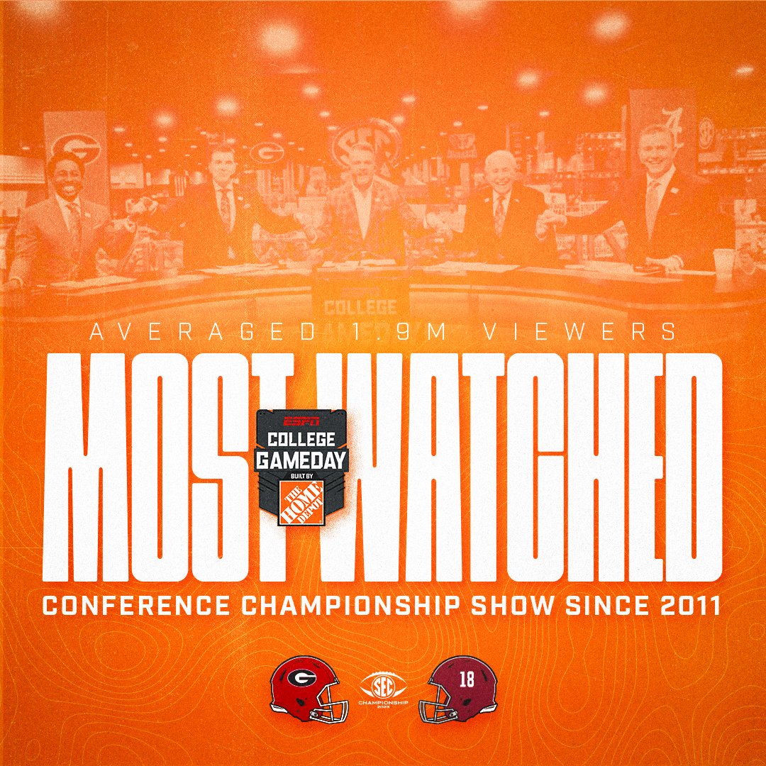 Saturday started with a 💥 @CollegeGameDay hosted its most-watched conference championship show since 2011, live from Atlanta! #SECChampionship x #ItJustMeansMore