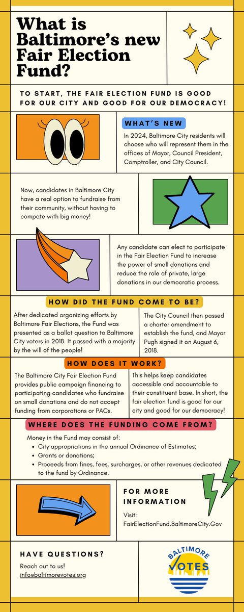 Baltimore Votes tweet media