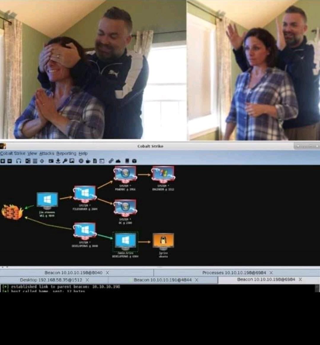 merterpreter's tweet image. 