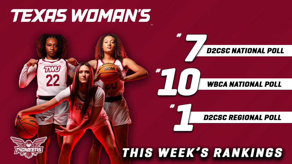 TWU Basketball tweet media
