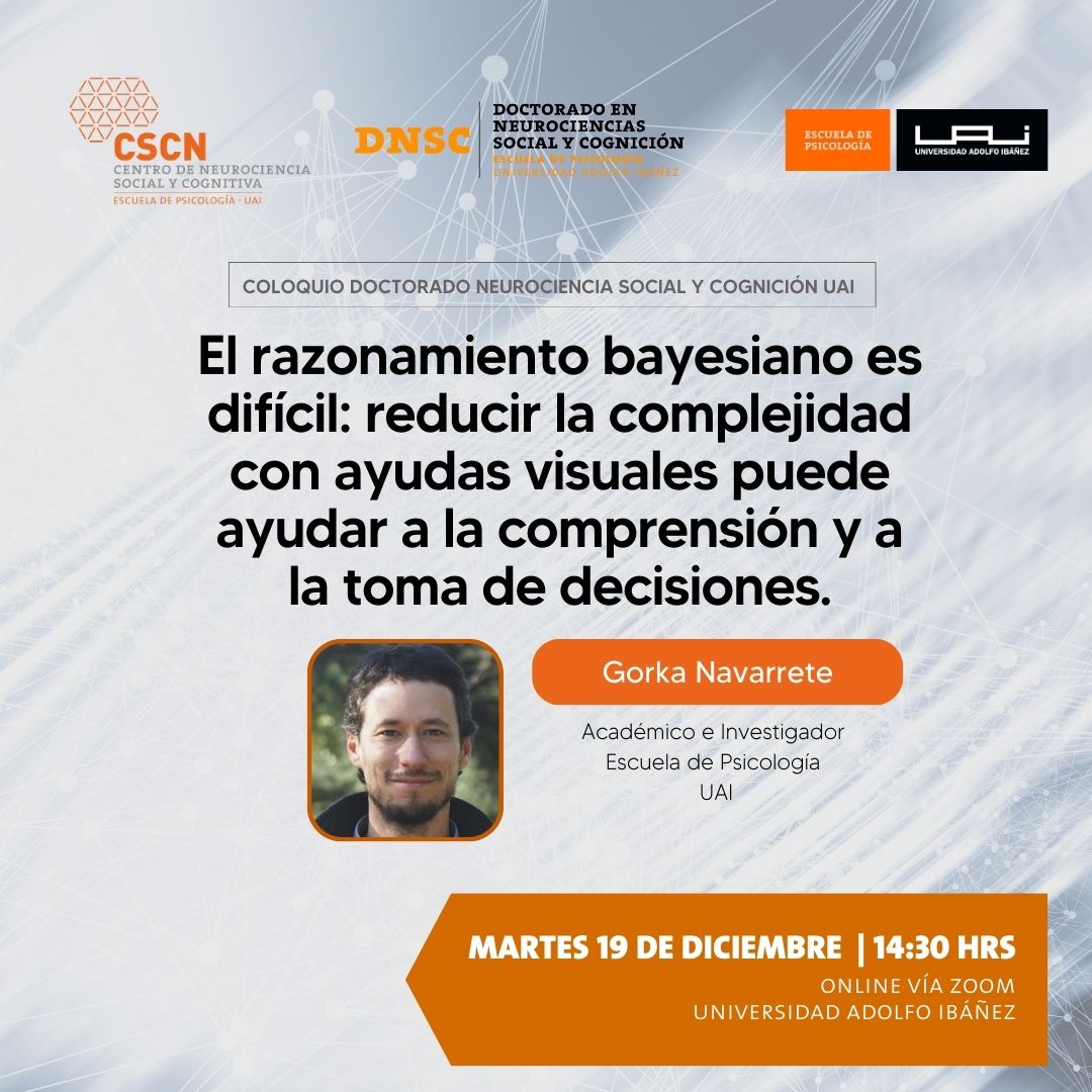 ¡Te invitamos a nuestro próximo coloquio organizado por el doctorado en neurociencia social y cognición, en colaboración con nuestro centro! 🧠🌐 

🗓️ Fecha: 19 de diciembre de 2023
🕒 Hora: 14:30 hrs.

Próximamente indicaremos link de inscripción
¡Te esperamos!