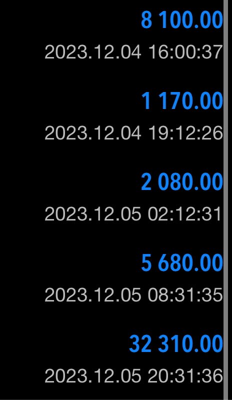 cracktradez's tweet image. "Back in the trading game after a hiatus! 💹🚀 #TradingComeback #ProfitableReturns