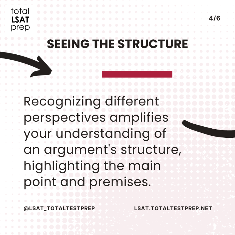 LSAT_ttp's tweet photo. The test writers love to introduce different perspectives in LSAT arguments.  Make sure you know what they are and how to spot them.  For more info and to access 20+ FREE hours of LSAT prep click on the image.

#lsat #lsatprep #lsatstudying