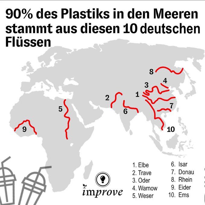 NFTs_web3➕ tweet media