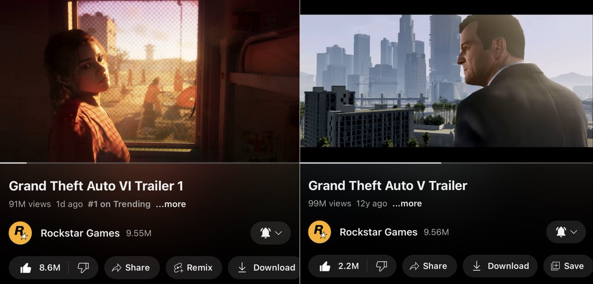 GTA 6 NEWS on X: According to the GTA 6 trailer leak. #GTAVI is releasing  in 2025 👀  / X