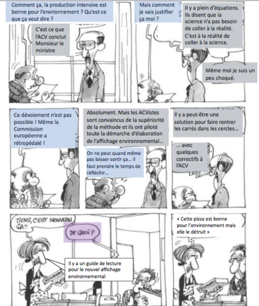 GirafonM's tweet photo. À propos de l'arbitrage sur l'affichage environnemental de l'alimentation qui aura lieu cette semaine   

Poc @Elisabeth_Borne @Agri_Gouv @Ecologie_Gouv  @Economie_Gouv 

[Cette satire est un détournement de "Impondérables" de Christian Binet, Fluide glacial, 2007] https://t.co/RugHXIOYrH
