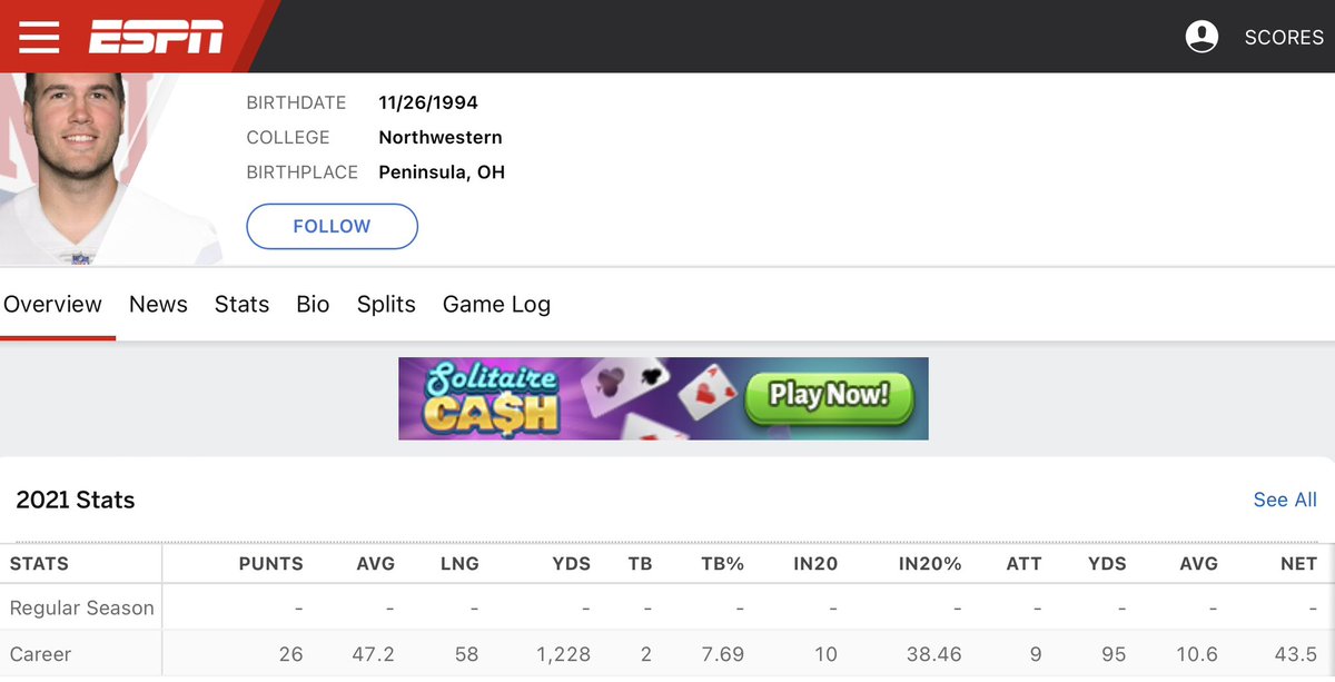 Lord willing, I will be back! Until then, I will continue to work in the background, and let Him do the rest! #NFL #Ao1
