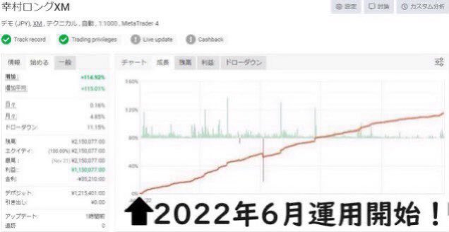 \完全ほったらかしで/
1年以上勝ち続ける最強ドル円EA

その名も『幸村』

2022年6月から運用開始して
ずーっと右肩上がり‼️

経済指標➡️ほったらかし
月末月初➡️ほったらかし
年末年始➡️ほったらかし

なのにずーっと勝ち続けています✌️

年利110%達成！

公式LINEで配布中↓
lin.ee/2yv5gcU