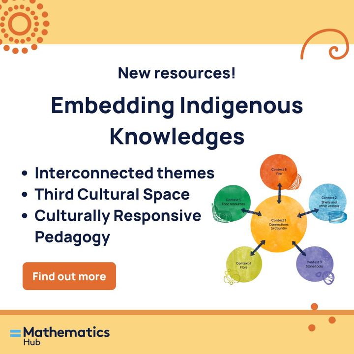 Mathematics Teachers, we have some brilliant new resources for you to add to your arsenal!
The team at SSI have developed a range of resources, including videos & posters& a guide for the Third Cultural Space, now available on the @MathsInSchools  website
mathematicshub.edu.au/plan-teach-and…