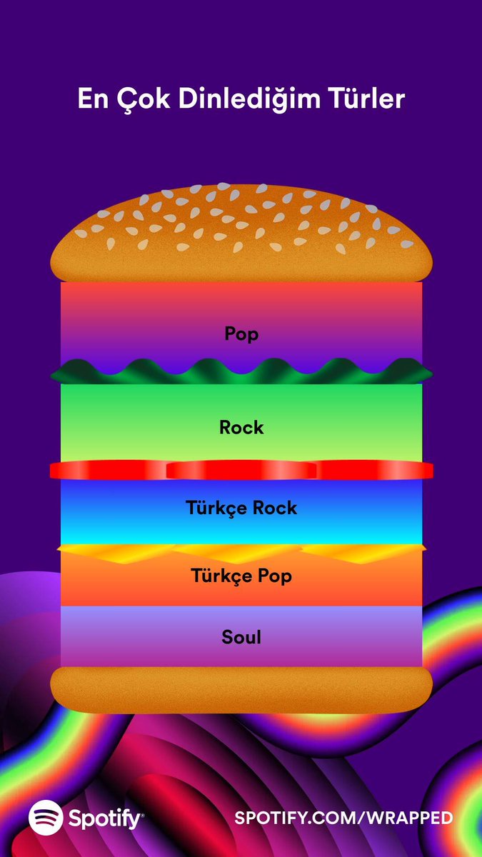 Popun sanat olmadığını etrafımdakilere kabul ettirebilmek için en çok pop dinlemişim, böyle de tutarlı ve iddialarımın arkasında duran bir insanım.