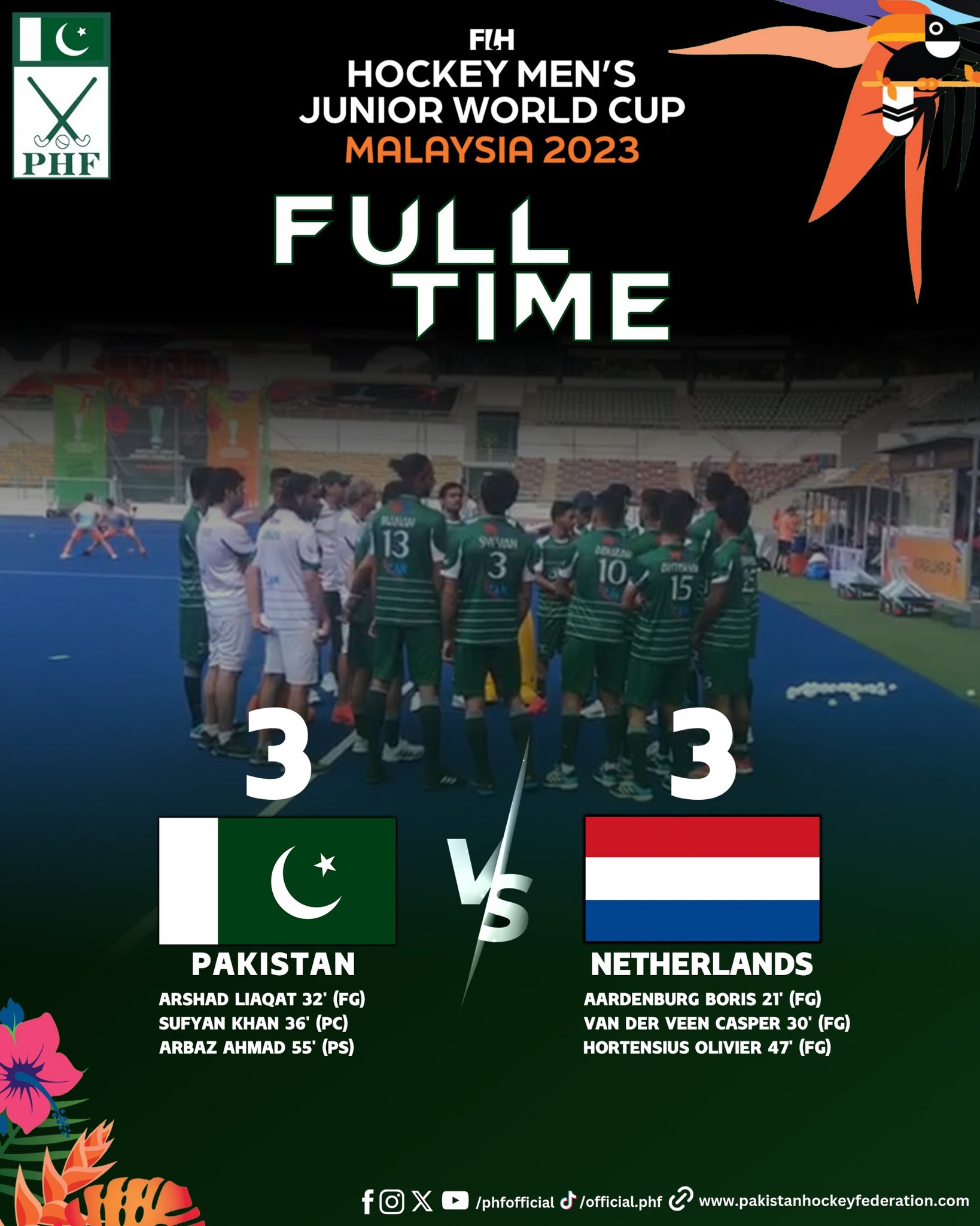 Underdogs Pakistan Draw Against Netherlands in Opening Junior World Cup