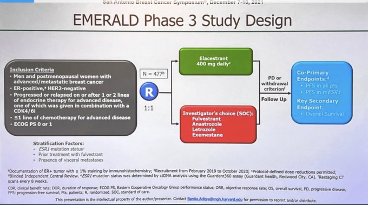 OncBrothers's tweet photo. 2. #Elacestrant approved on 1/27/23 based off: EMERAL w/ ESR1 mutation.  Elacestrant vs Fulvestrant in 2nd L and beyond. 

- mPFS improved w/ Elacestrant
- most Benefit CDK4/6i >12mos
- AE: musculoskeletal pain, nausea, increased cholesterol

https://t.co/TWW19CVZdG

#bcsm 

3/6 https://t.co/WKOaST5i6Q