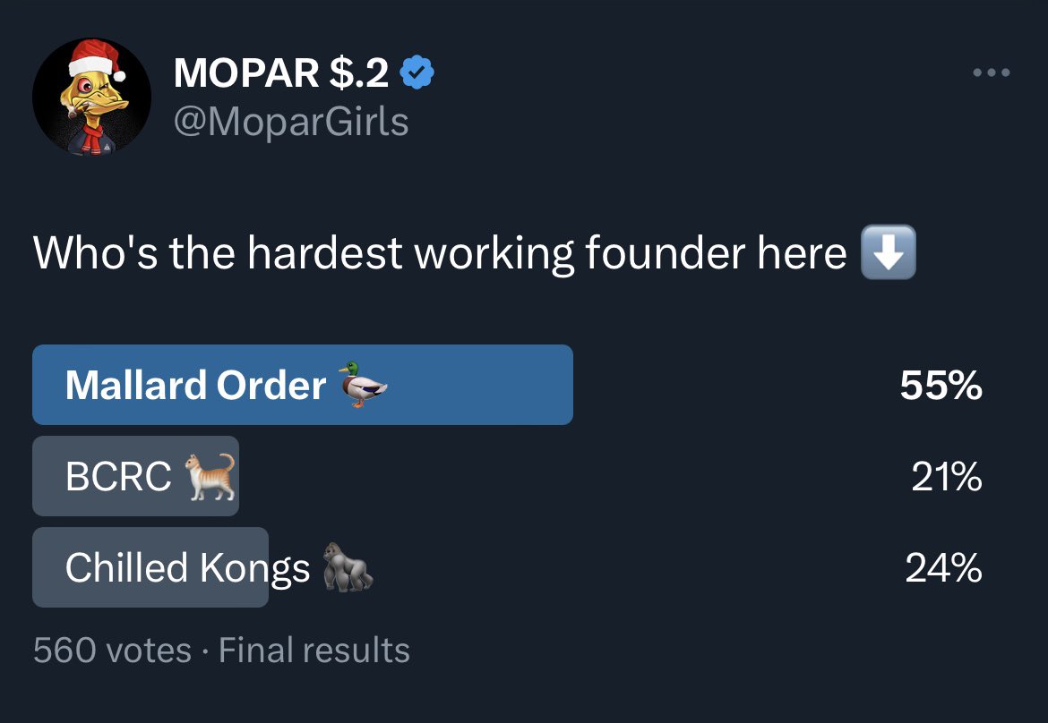 The community has spoken. 

<a href="/MallardOrder/">The Mallard Order</a>